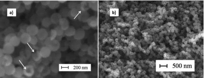 Figure I.31 : Images TEM de nanoparticules de FeCo a) de 240 nm, b) de 210 nm, figure  adaptée de [Yan 2014] 