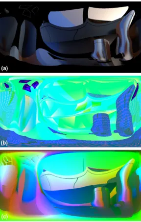 Fig. 3. Per-probe data: (a) glossy color, (b) reflector geometry information (triangle IDs and barycentric coordinates), (c) reflected positions (and  re-flected material ID in the alpha channel)