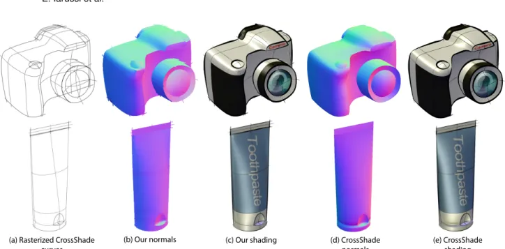 Fig. 20: Comparison with CrossShade [Shao et al. 2012]. Our method produces qualitatively similar results without the need for vectorial curves
