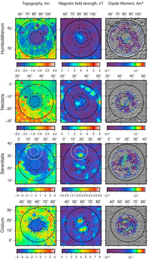 Figure 3. (left column) Topography, (middle column) observed magnetic ﬁeld strength, and (right column) the magnetic moments of the retained dipoles in the inversion for the Humboldtianum, Nectaris, Serenitatis, and Crisium impact basins
