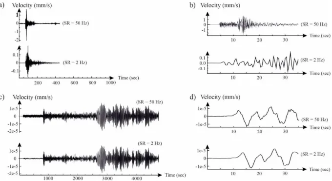 Figure 2. The April 7, 2014, Mw 4.9 Barcelonnette ((a) and (b)) and the April 16, 2016, Mw  566 