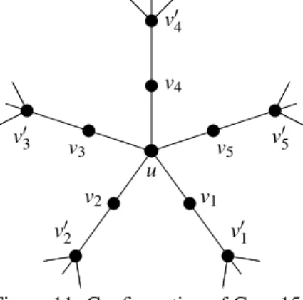Figure 11: Configuration of Case 15