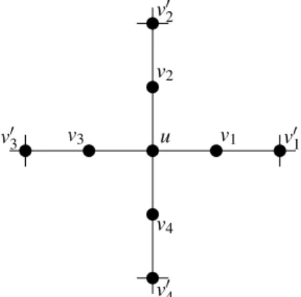 Figure 9: Configuration of Case 13