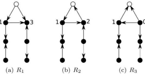 Figure 9: The reindeer and its possible orientations. The dashed edge may or may not exist.