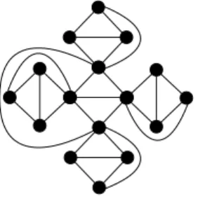 Figure 10: A planar claw-free graph G ∗ with maximum degree 6 and proper orientation number 6.