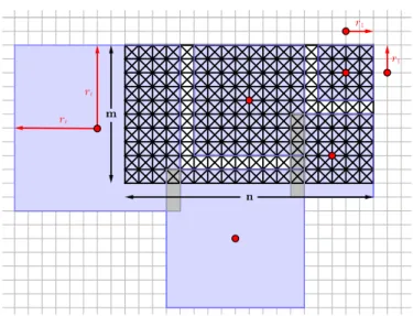 Figure 3. A covering of the m × n strong grid G.