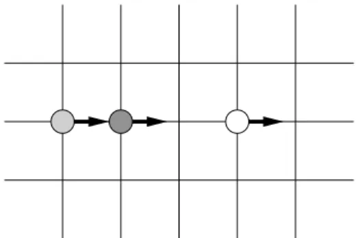 Figure 2. If at some point the survivor is on the white vertex and all the zombies are at distance 2 or 3 on the grey vertices, and the survivor is moving away from the zombies, then he can keep the same direction forever on T n and survive.