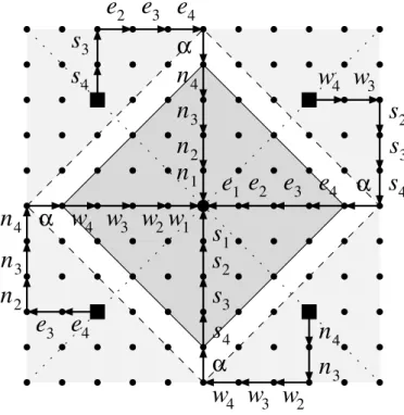 Figure 8: Gathering stage close to the interference zone for d I = 8.