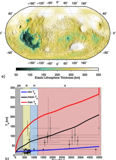 Fig. 7 Elastic lithosphere thickness: (a) Spatial distribution of the present-day elastic lithosphere thickness calculated using a strain rate of 10 − 14 s − 1 which is characteristic for the timescale associated with the polar cap deposition at the north 