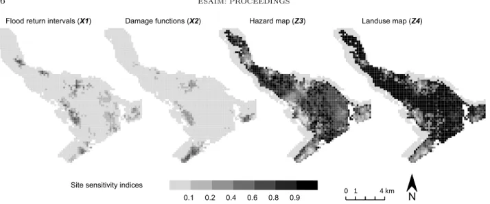 Figure 4. Block sensitivity indices S T { i } (ν) on spatial supports ν 1 to ν 3 .