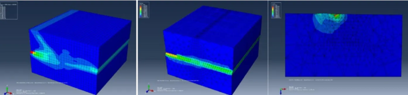 Fig 1.  Distribution of equivalent plastic strain during a simulation of reinforced soil shear test using embedded beam elements (a), solid elements with frictional behaviour (b)