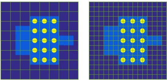 Fig. 6.8. Coarse meshes.