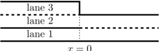 Figure 3: Solutions to (1.1)–(1.7)–(1.9) and S `,1 (u, w) = 0, with M ` = 3, M r = 2 and initial data (3.2) at time t = 1