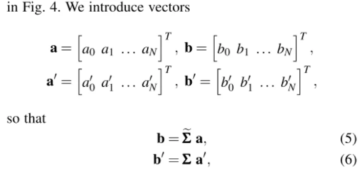 Fig. 3. A microwave multiplexer