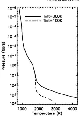 Fig. 1. Temperature profiles of the static disk-averaged solutions for the two boundary conditions