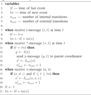 Figure 5 describes the elements M l of the model-base M.