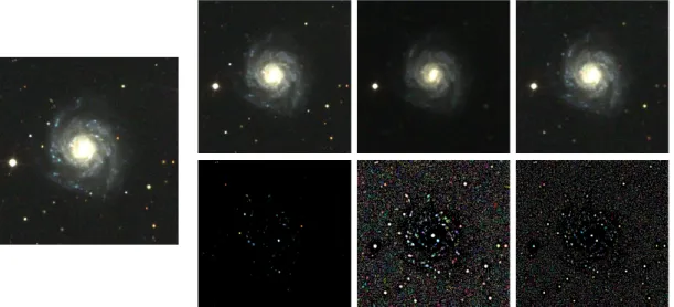 Figure 10. Removal of small features from galaxy image with area filtering. The left image is an observation of galaxy PGC35538 in five bands from near ultra violet to near infrared (only three band are used in the color composition).