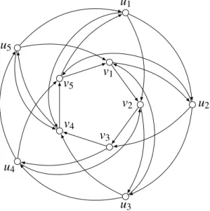 Figure 4: A (T T 3 , P + (2, 1))-free oriented graph with chromatic number 4.