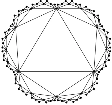 Figure 1: B 6 , an outerplanar graph with semi-proper orientation number 4.