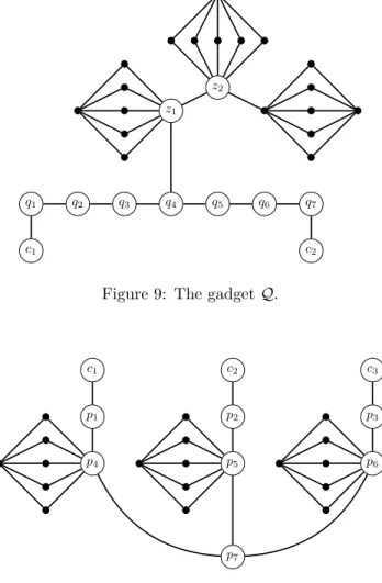 Figure 9: The gadget Q.