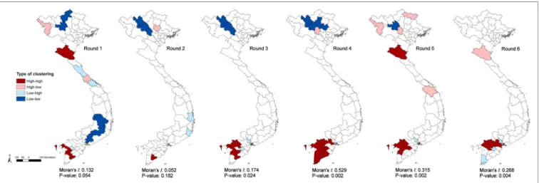 FigUre 3 | Getis-Ord GI* statistic maps showing hot-spot provinces for highly pathogenic avian influenza H5N1 Bayes risk for Rounds 1–6.