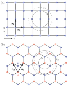 FIG. 5. Experimental wavefunction intensities for the hc lattice corresponding to different eigenfrequencies