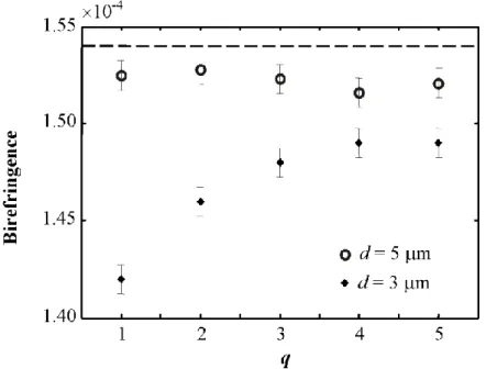 Figure 4  Labonté et al. 