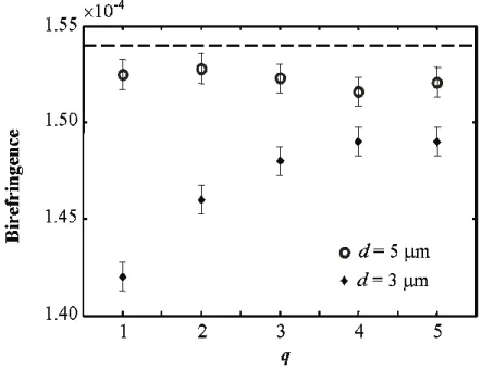 Figure 4 Labonté et al.