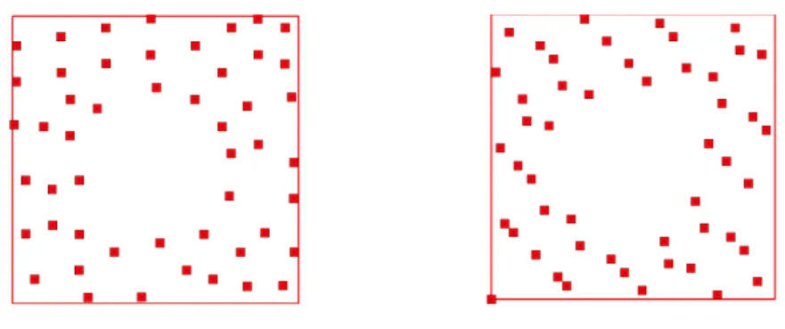 Fig. 9 Left: design X 50 generated by (20) when X = [0,1] 2 \ B 2 ((1/2, 1/2),1/4); Right: first 50 points of Sobol’