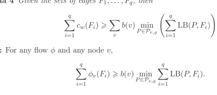 Figure 2: Call-clique for d = 3 with g in the middle. It corresponds to K 0 for the distance-3 model.