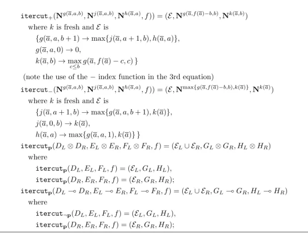Figure 11: Equations defining itercut p (·).