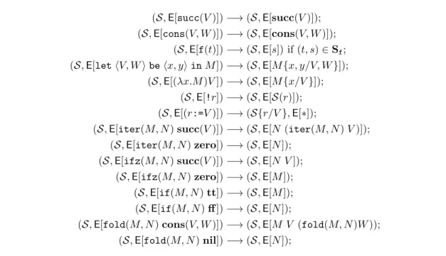 Figure 4: Evaluation Rules.