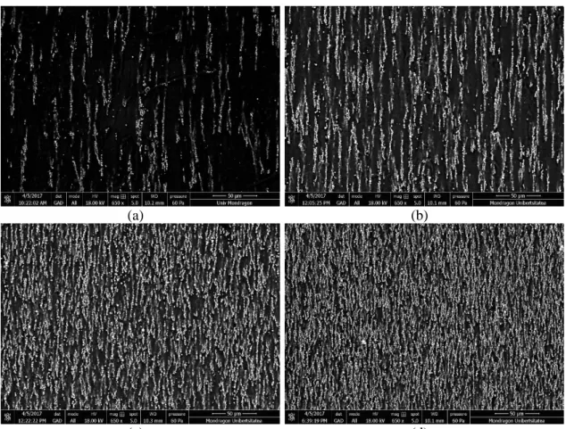 Figure 2. SEM image of (a) 5%, (b) 10%, (c) 15% and (d) 20% anisotropic RTV-SR MRE samples in low-vacuum  conditions and with a voltage acceleration of 18 kV 