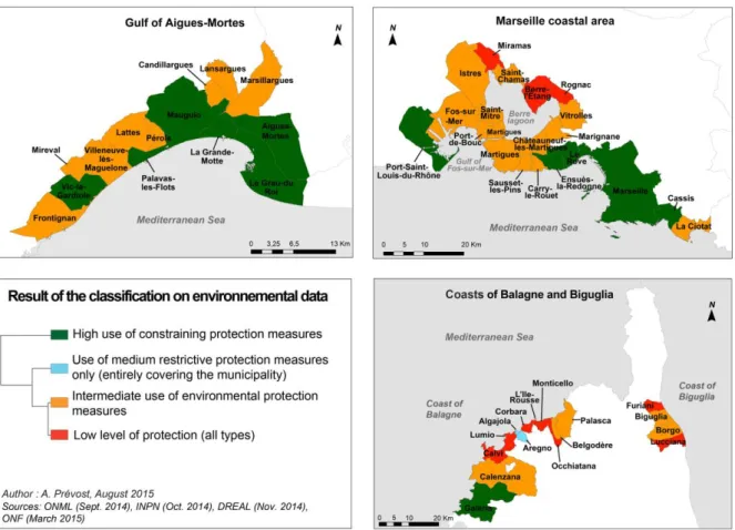 Fig. 4. Use of environmental protection measures on the sites studied 