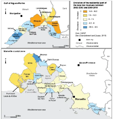 Figure 6. Evolution in the share of residential taxes in municipal incomes 