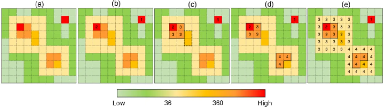 Figure 3. The processes of defining emission clumps. The colors qualitatively illustrate the emission rates from low (light green) to high (red)