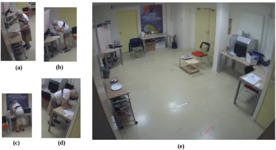 Figure 8: Non-guided activities in CHU dataset: (a) Preparing drugs, (b) Talking on the phone, (c) Preparing tea, (d) Paying bill