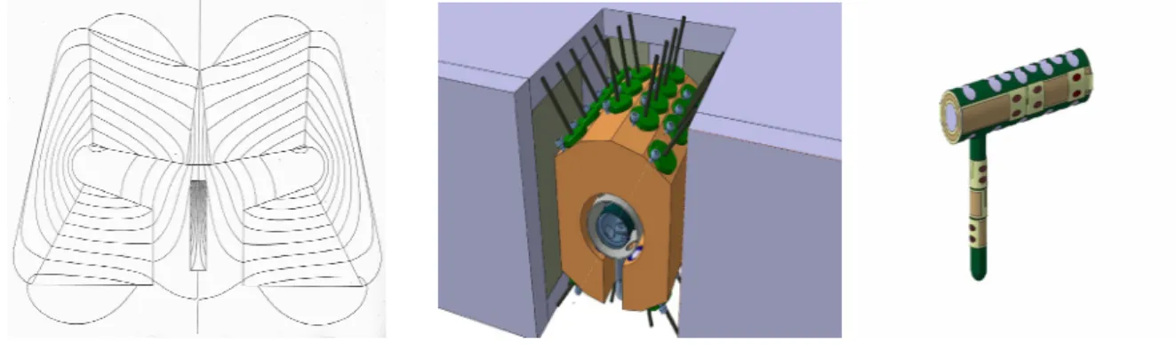Figure 4: Some subsystems of the GOLF-NG instrument already mounted in the laboratory: the 