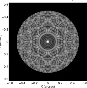 Fig. 6. Radial cut of the monochromatic PSID in the pupil plane P 2 . The experimental configuration is described in the text
