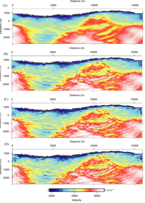 Figure 11. Velocity models from full-waveform tomography using  = 2 × 10 − 3 close to inversion of the 5.38 Hz (a), 10.27 Hz (b), 15.16 Hz (c) and 20.06 Hz (d) frequencies components respectively.