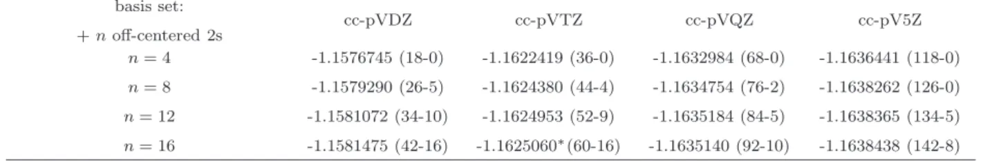 TABLE III. Convergence of H 2 ground state energy (hartree) with electronic orbital basis set.