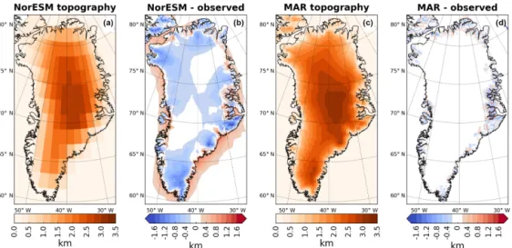 Figure 4. Greenland model topographies and differences to observed Greenland topography from Schaffer et al