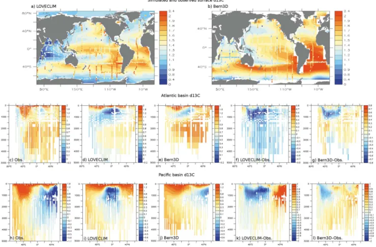 Figure 3. Present-day (years 1990–2000 A.D.) 