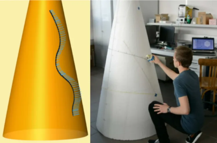 Figure 2: In this example, we scan curves with normals on the cone using the Morphorider, a small mouse-like device instrumented with microsensors