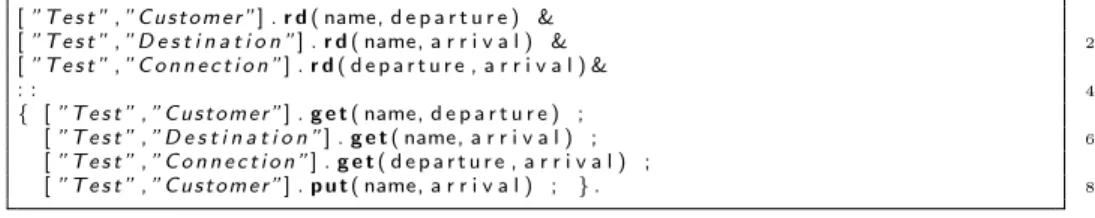 Fig. 2b shows the log of the rule. The rule is executed twice (one starting with the tuple ("alice","A") and the other starting with the tuple ("denis","A")).