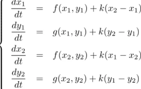 Figure 10. Two corks on a flow.