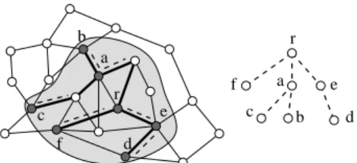 Figure 1 shows a state of a graph at some step of the execution of Protocol mc search 