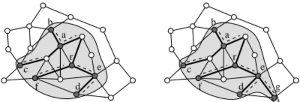 Fig. 2 Situation when Case a will be executed at vertex e (left).