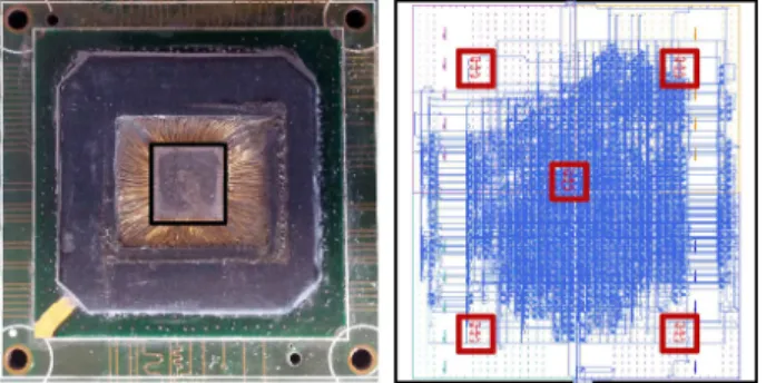 Fig. 4-b shows the floorplan, the placement and the routing of the AES and glitch detectors mapped into the FPGA 