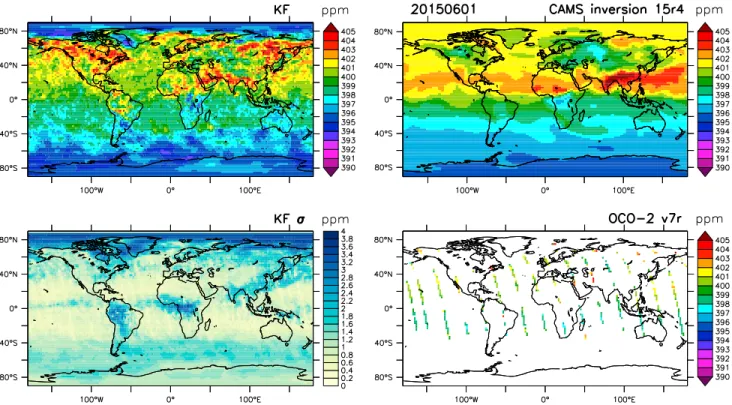 Figure 3 displays the KF state for 1 June 2015. The 475 assimilated super-observations for the same day are shown in the bottom right corner: OCO-2 was operated in glint mode, allowing XCO 2 to be retrieved on both land and ocean, in 15 orbit tracks across